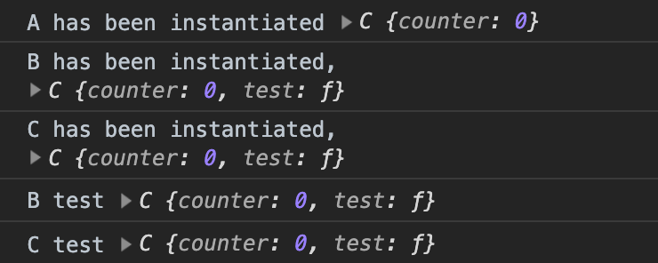JS 繼承(2): constructor 的執行順序 - weichen's note